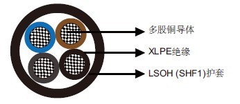 IEC 60092标准MTX400 0.6/1kV XLPE绝缘，LSOH（SHF1）护套阻燃电力&控制缆（多芯）